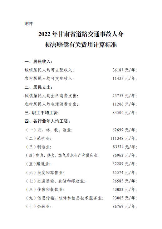 关于印发2022年甘肃省道路交通事故人身损害赔偿有关费用计算标准的