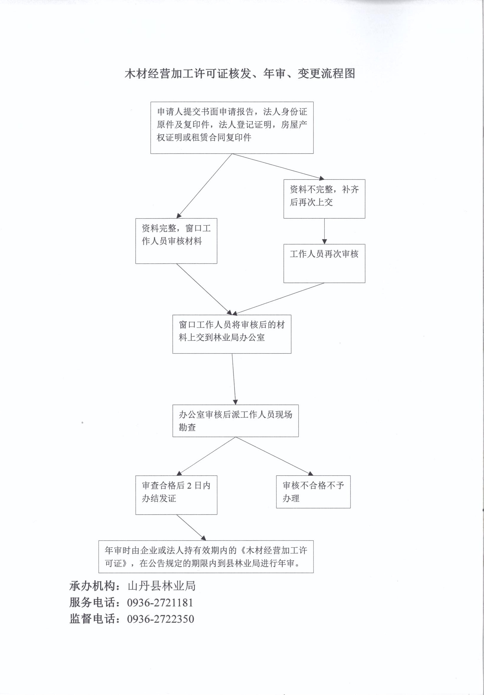木材加工.jpg