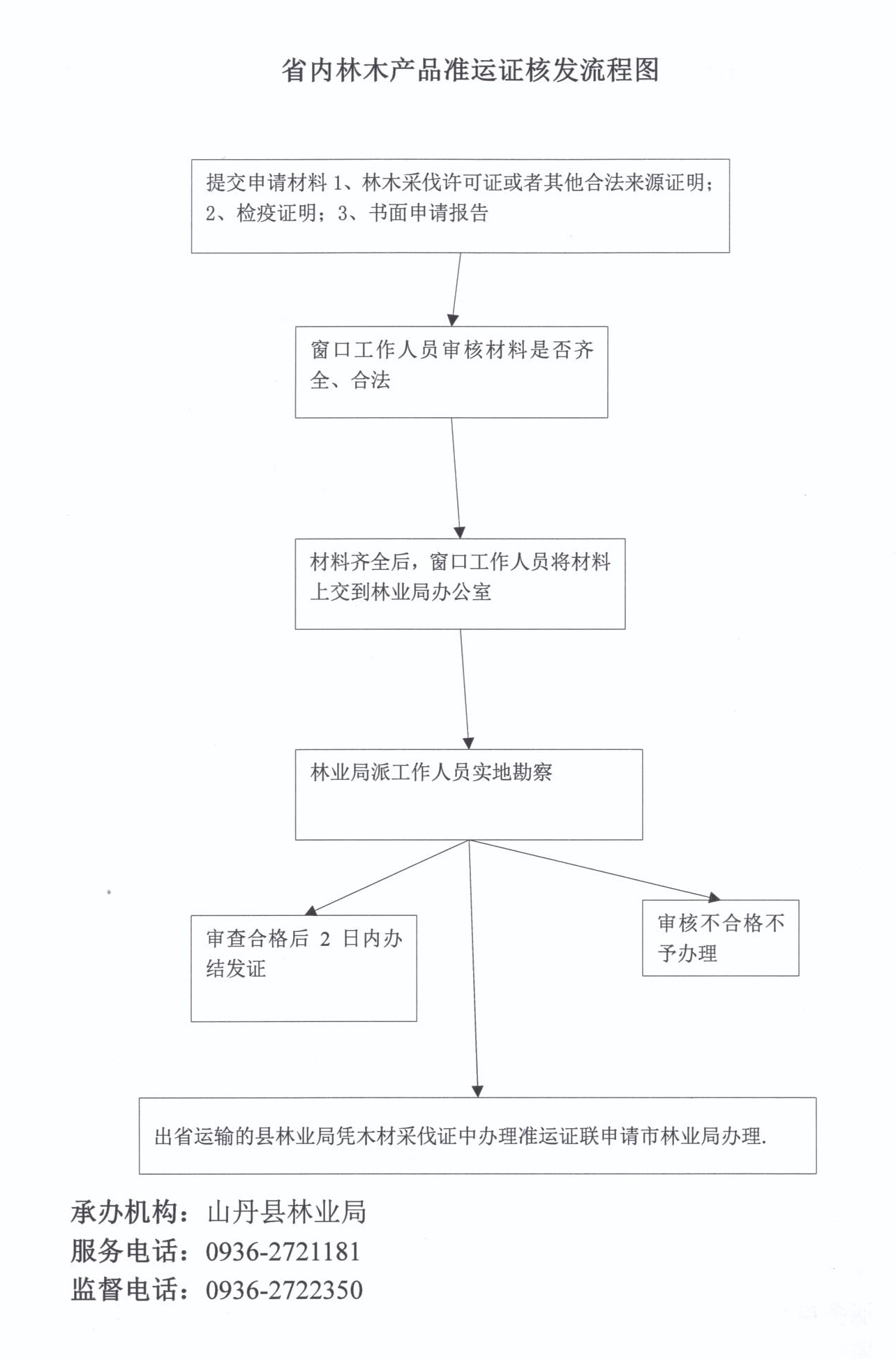 省内林木.jpg